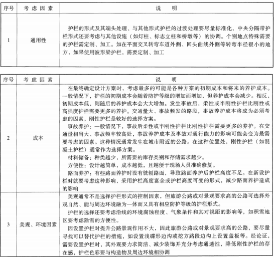 波形XVDEVIOS安卓免费安装包地址因素表.png