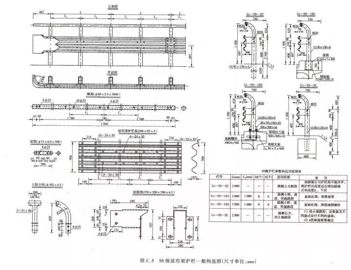 SS级波形XVDEVIOS安卓免费安装包地址构造图.jpg